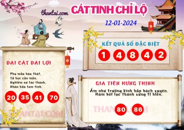 CÁT TINH CHỈ LỘ 12/01/2024