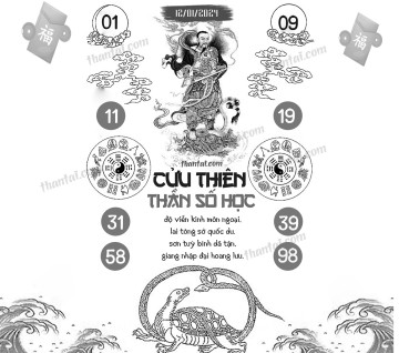 CỬU THIÊN THẦN SỐ HỌC 12/01/2024