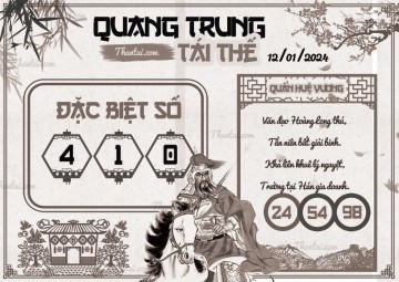 QUANG TRUNG TÁI THẾ 12/01/2024