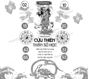 CỬU THIÊN THẦN SỐ HỌC 14/01/2024