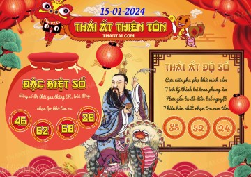 Thái Ất Thiên Tôn 15/01/2024