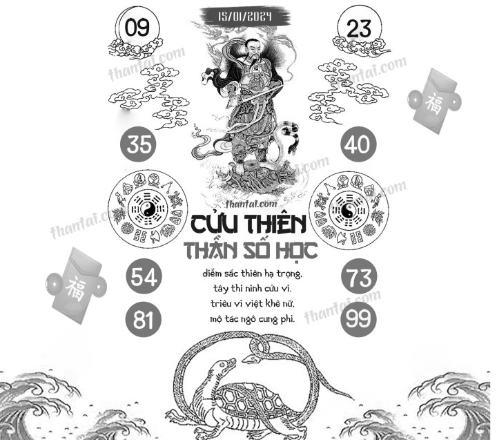 CỬU THIÊN THẦN SỐ HỌC 31/12/2023