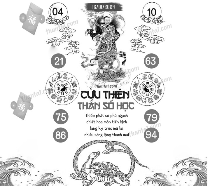 CỬU THIÊN THẦN SỐ HỌC 01/01/2024