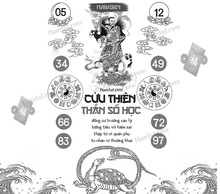 CỬU THIÊN THẦN SỐ HỌC 02/01/2024