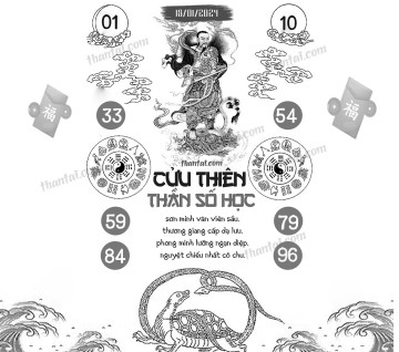 CỬU THIÊN THẦN SỐ HỌC 18/01/2024