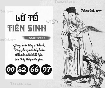 LỮ TỔ TIÊN SINH 18/01/2024