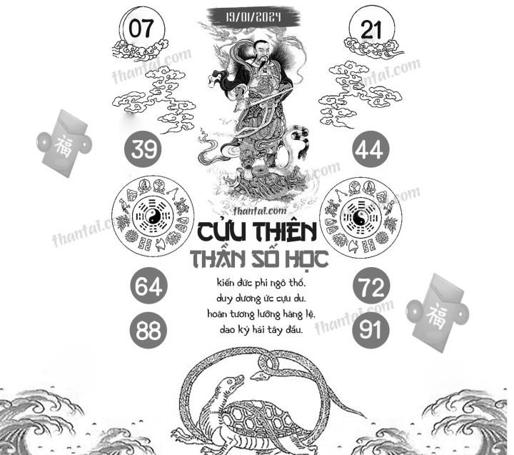 CỬU THIÊN THẦN SỐ HỌC 04/01/2024
