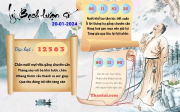 Lý Bạch Luận Số 20/01/2024