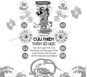 CỬU THIÊN THẦN SỐ HỌC 20/01/2024