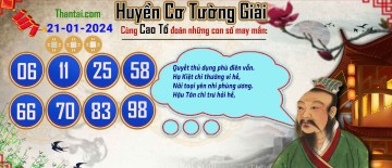 Huyền Cơ Tường Giải 21/01/2024