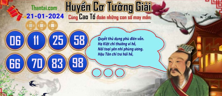 Huyền Cơ Tường Giải 06/01/2024