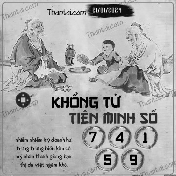 KHỔNG TỬ TIÊN MINH SỐ 21/01/2024