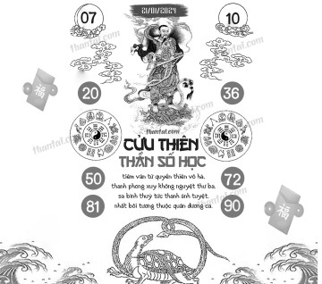 CỬU THIÊN THẦN SỐ HỌC 21/01/2024