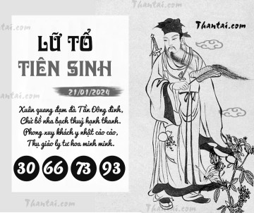 LỮ TỔ TIÊN SINH 21/01/2024