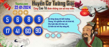 Huyền Cơ Tường Giải 22/01/2024