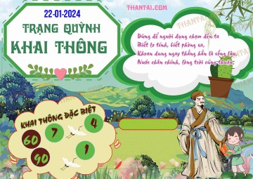 Trạng Quỳnh Khai Thông 22/01/2024