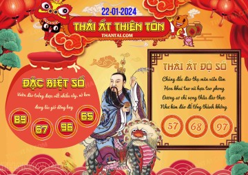 Thái Ất Thiên Tôn 22/01/2024