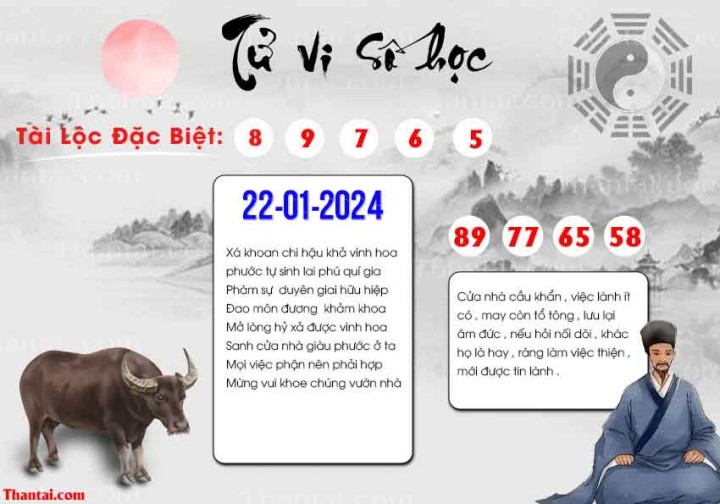 TỬ VI SỐ HỌC 07/01/2024