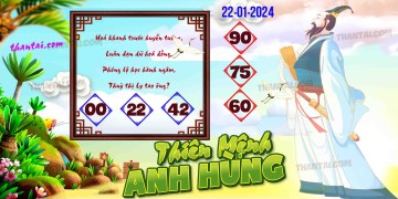 THIÊN MỆNH ANH HÙNG 22/01/2024