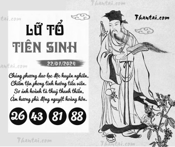 LỮ TỔ TIÊN SINH 22/01/2024