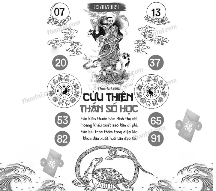 CỬU THIÊN THẦN SỐ HỌC 08/01/2024