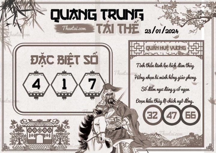 QUANG TRUNG TÁI THẾ 08/01/2024