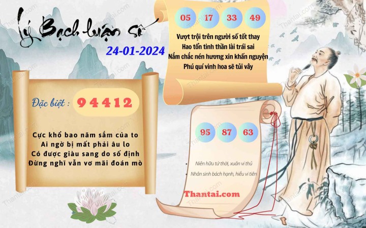 Lý Bạch Luận Số 09/01/2024