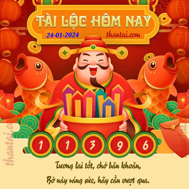 Tài Lộc Hôm Nay 09/01/2024