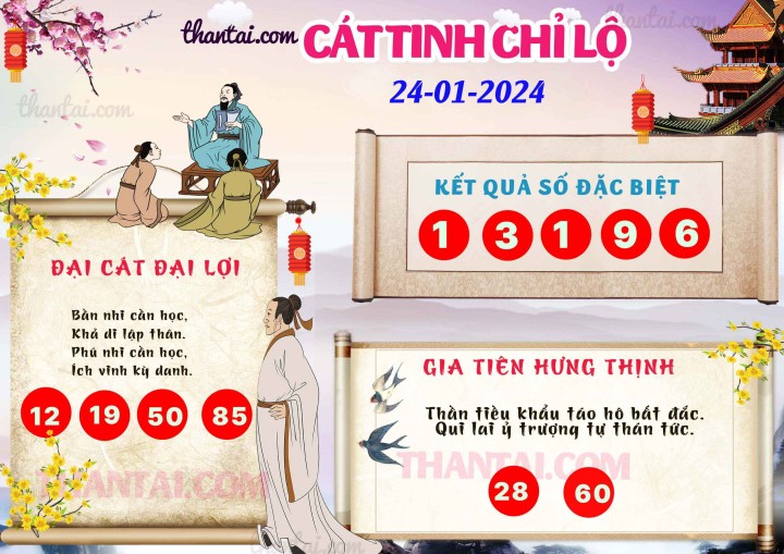CÁT TINH CHỈ LỘ 09/01/2024