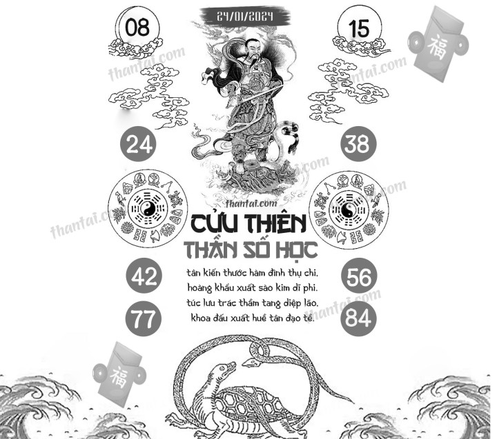 CỬU THIÊN THẦN SỐ HỌC 09/01/2024