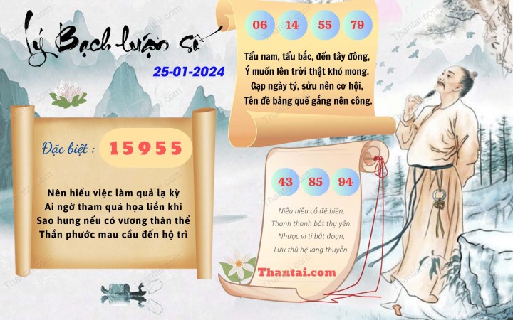 Lý Bạch Luận Số 10/01/2024