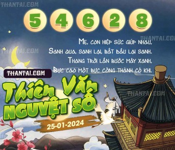 THIÊN VĂN NGUYỆT SỐ 25/01/2024