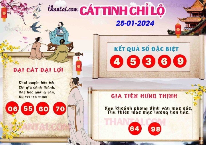 CÁT TINH CHỈ LỘ 10/01/2024