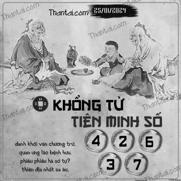 KHỔNG TỬ TIÊN MINH SỐ 25/01/2024