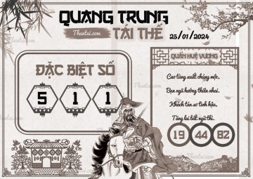 QUANG TRUNG TÁI THẾ 25/01/2024