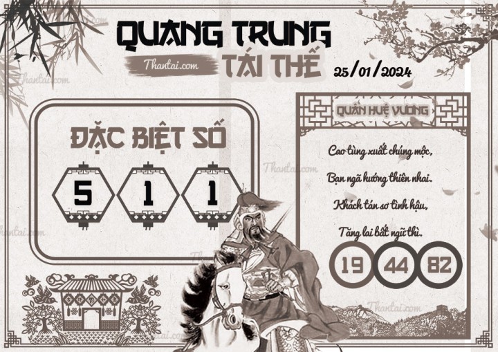 QUANG TRUNG TÁI THẾ 10/01/2024