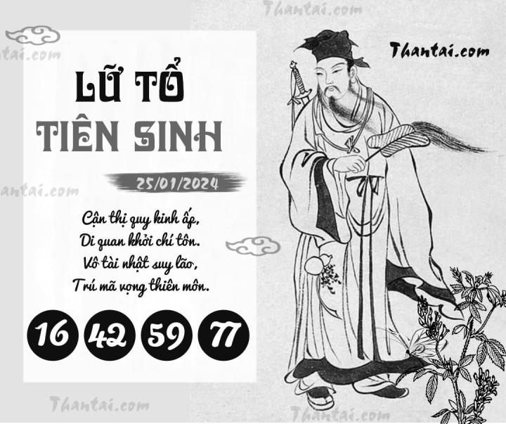 LỮ TỔ TIÊN SINH 10/01/2024