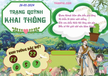 Trạng Quỳnh Khai Thông 26/01/2024