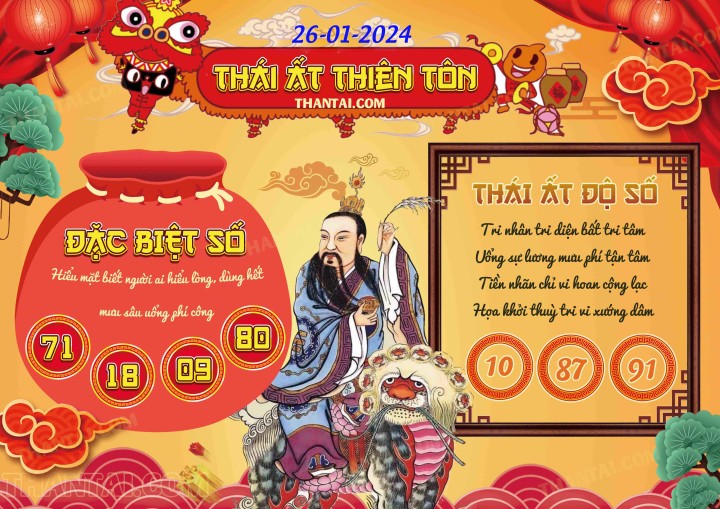 Thái Ất Thiên Tôn 11/01/2024