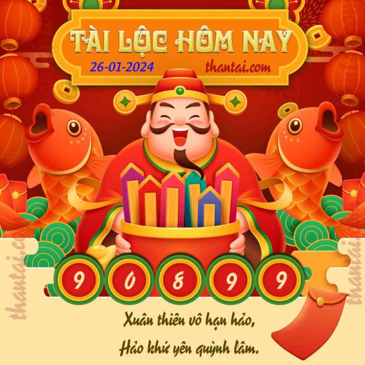 Tài Lộc Hôm Nay 11/01/2024