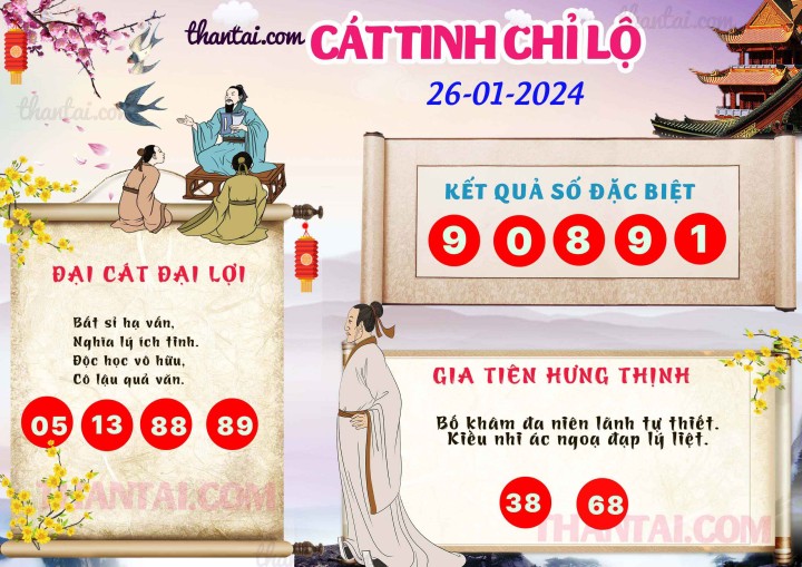 CÁT TINH CHỈ LỘ 11/01/2024