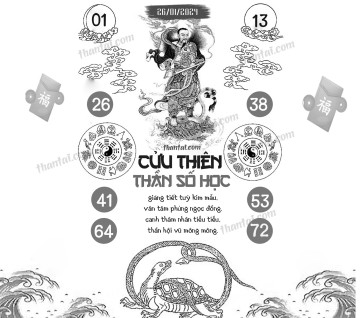 CỬU THIÊN THẦN SỐ HỌC 26/01/2024