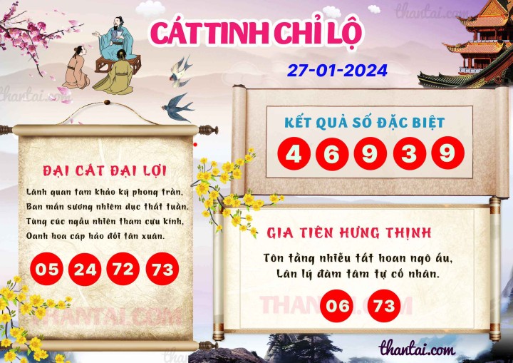 CÁT TINH CHỈ LỘ 12/01/2024