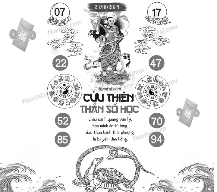 CỬU THIÊN THẦN SỐ HỌC 12/01/2024