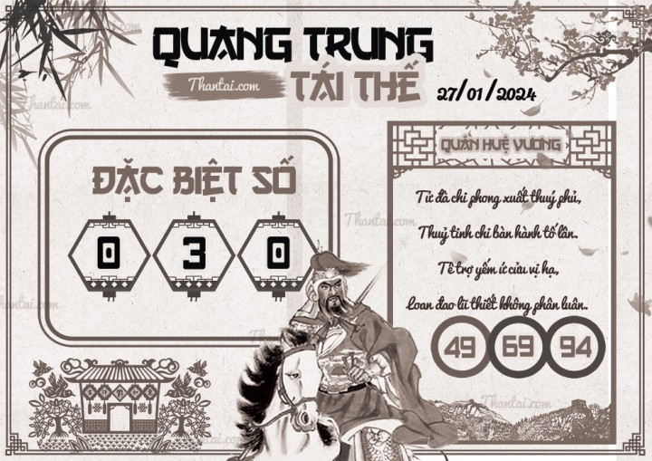 QUANG TRUNG TÁI THẾ 12/01/2024