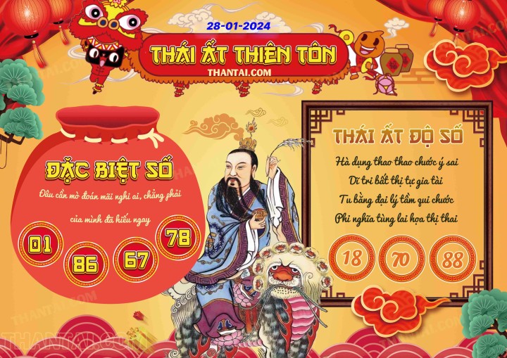 Thái Ất Thiên Tôn 13/01/2024