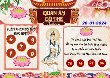 Quan Âm Độ Thế 28/01/2024