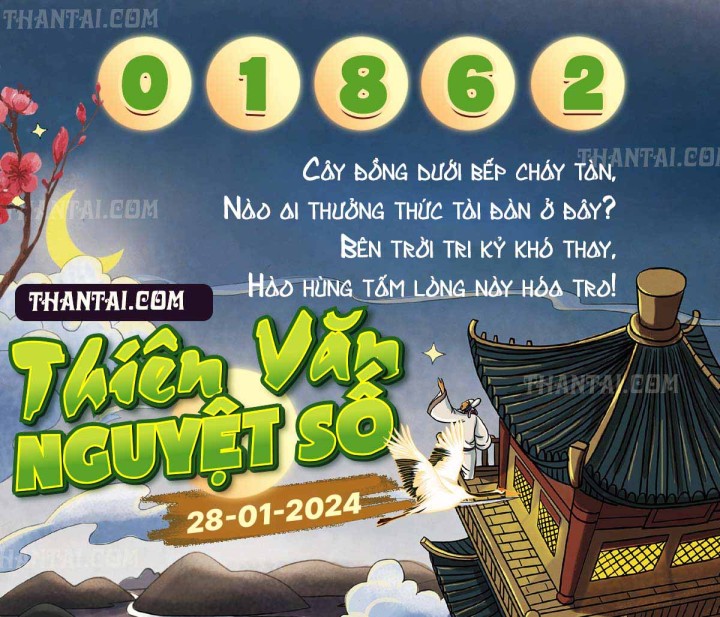 THIÊN VĂN NGUYỆT SỐ 13/01/2024