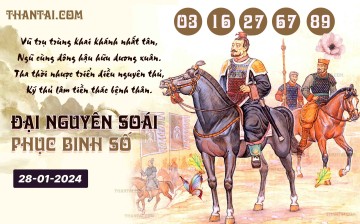 Đại Nguyên Soái 28/01/2024