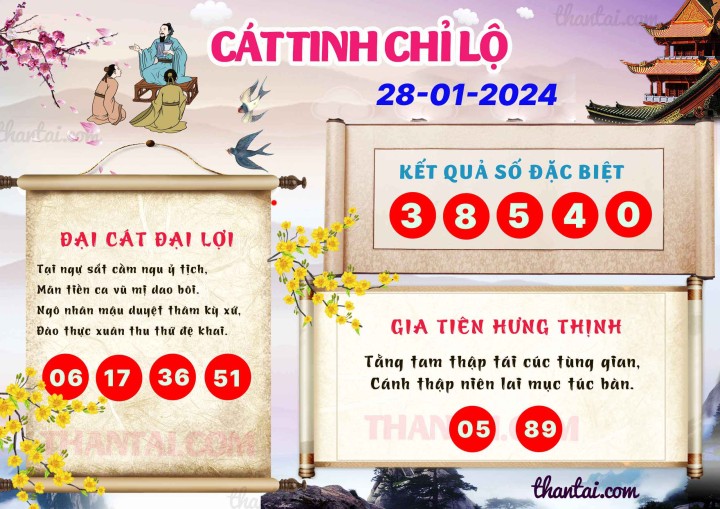 CÁT TINH CHỈ LỘ 13/01/2024
